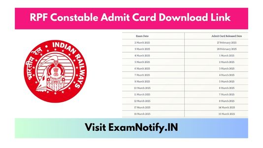 RPF Constable Admit Card 2025