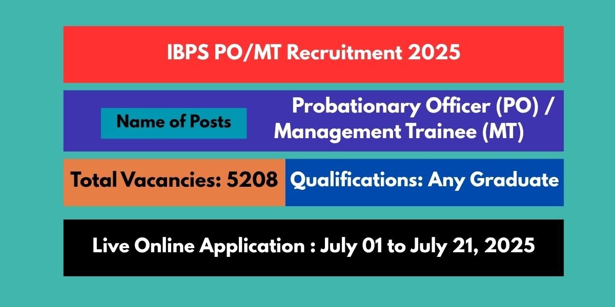 IBPS Recruitment 2025