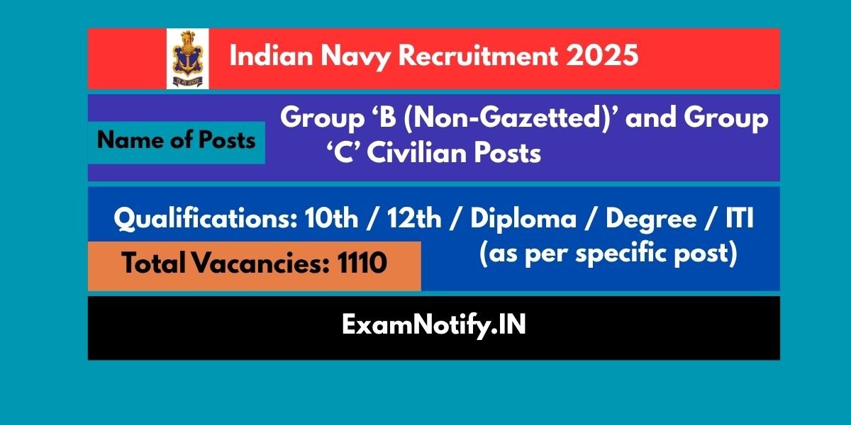 Indian Navy Civilian Recruitment 2025
