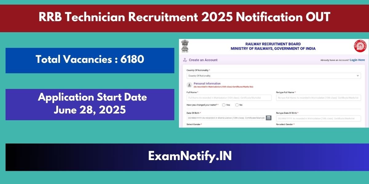 RRB Technician Recruitment 2025