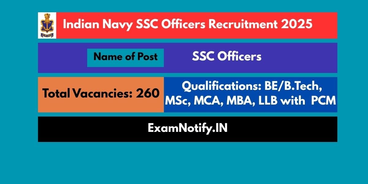 Indian Navy SSC Officers Recruitment 2025
