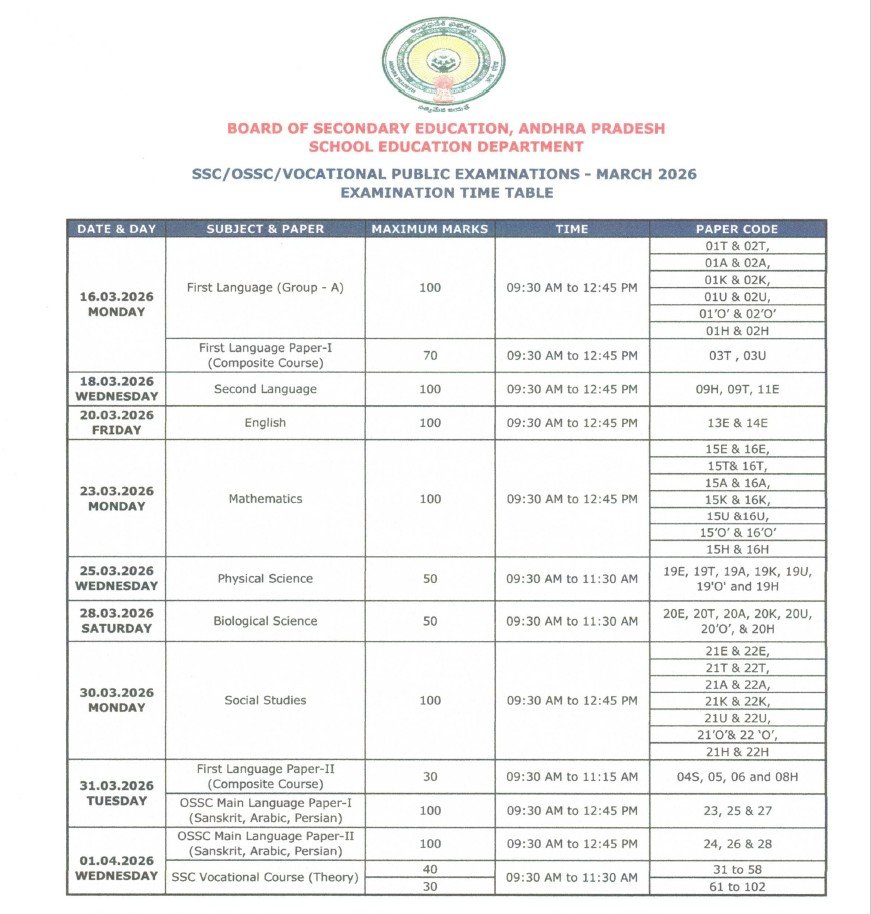 SSC Public Examination Exam Routine 2026