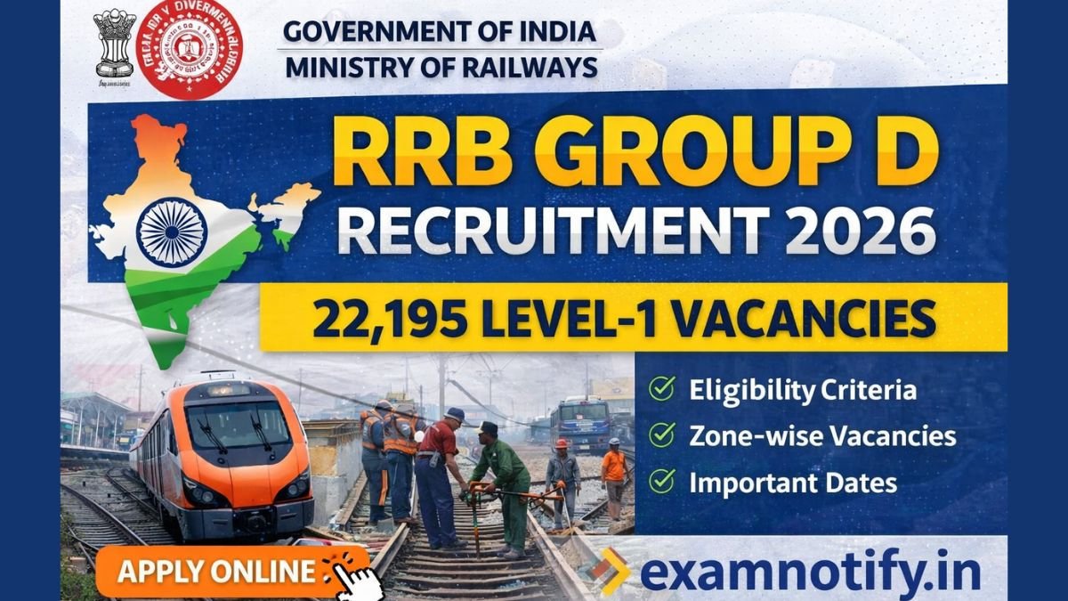 rrb-group-d-recruitment-2025