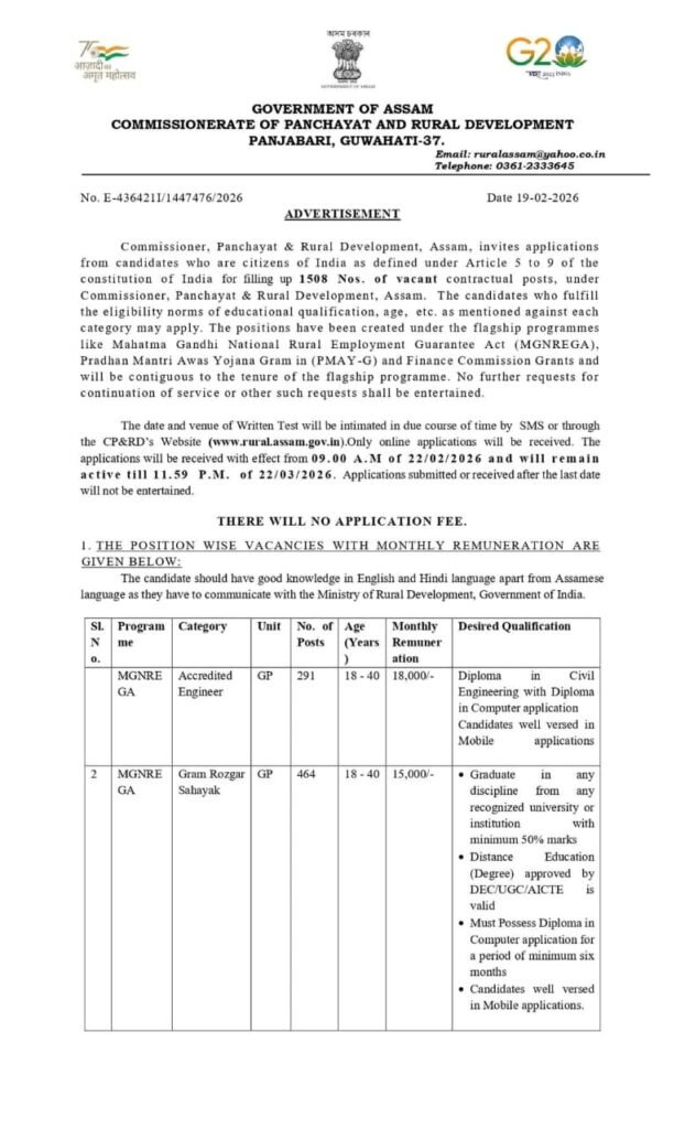Assam PNRD Contractual Posts Recruitment 2026