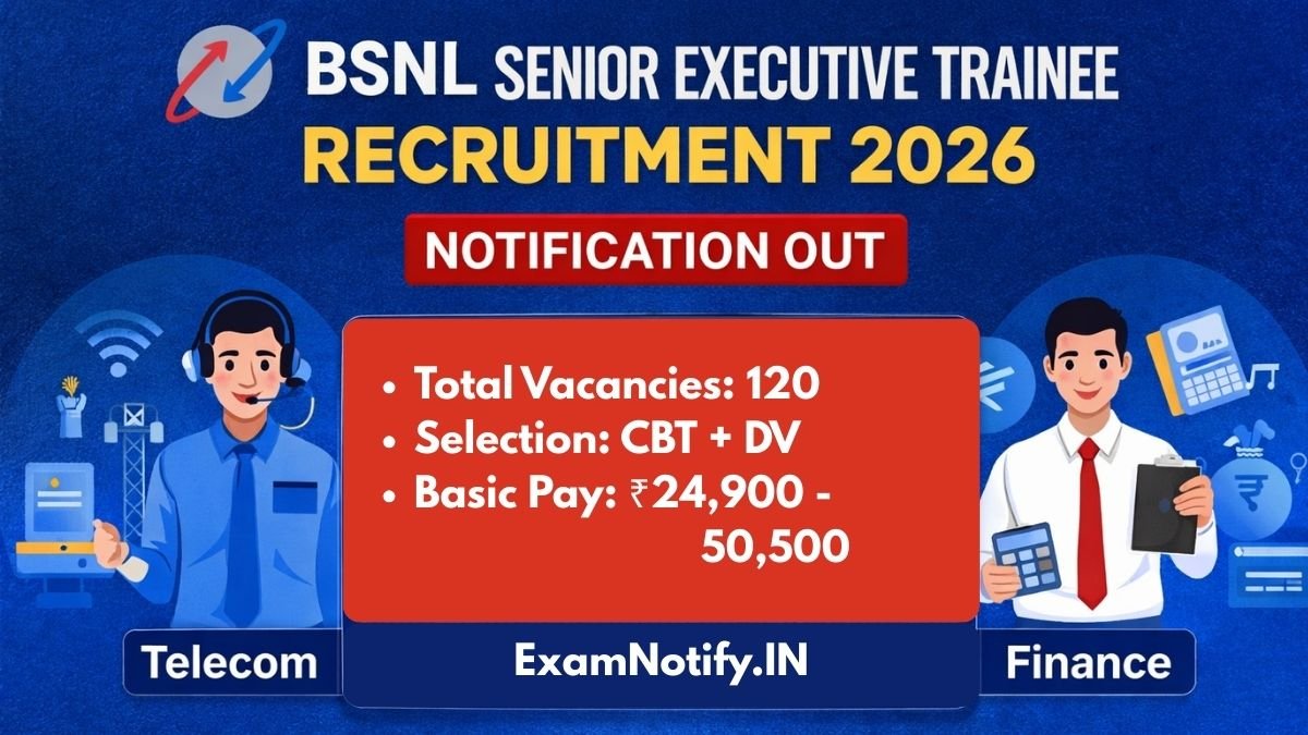 BSNL Senior Executive Trainee Recruitment 2026 Notification OUT – Apply Online for Telecom & Finance Posts