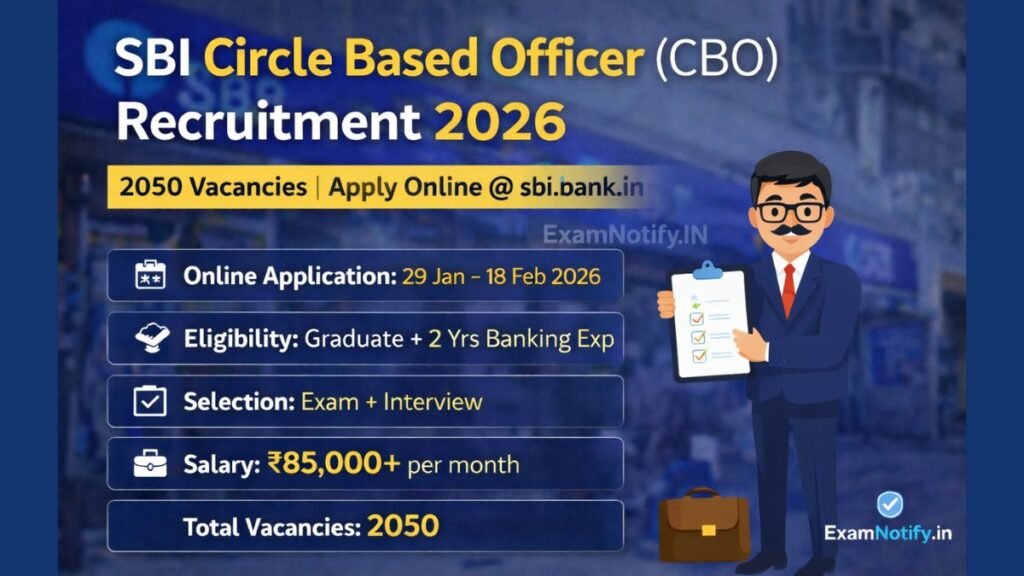 SBI CBO Recruitment 2026